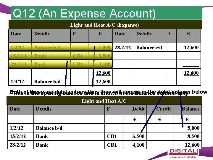 Q 12 (An Expense Account) Light and Heat A/C (Expense)) Date Details 1/2/12 Balance