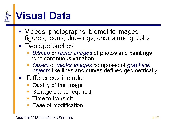 Visual Data § Videos, photographs, biometric images, figures, icons, drawings, charts and graphs §