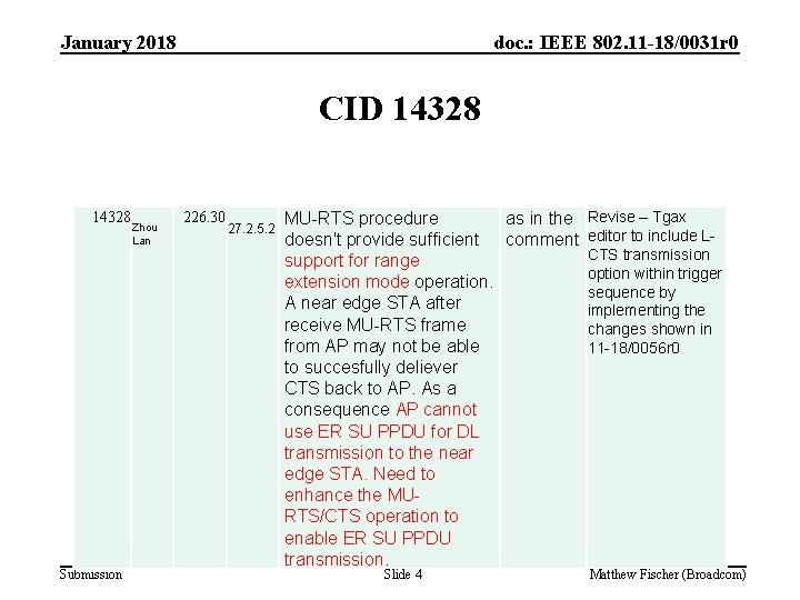 January 2018 doc. : IEEE 802. 11 -18/0031 r 0 CID 14328 Submission Zhou