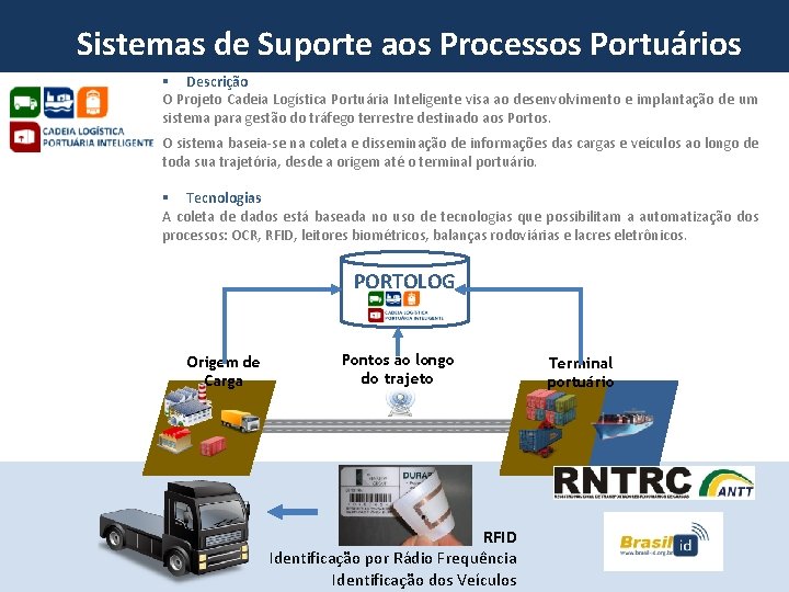 Sistemas de Suporte aos Processos Portuários § Descrição O Projeto Cadeia Logística Portuária Inteligente