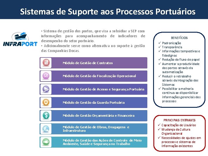 Sistemas de Suporte aos Processos Portuários • Sistema de gestão dos portos, que visa