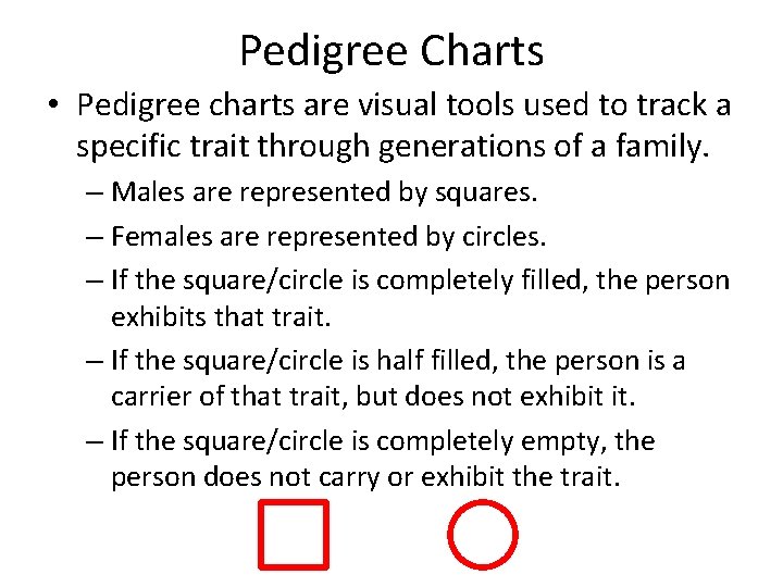 Pedigree Charts • Pedigree charts are visual tools used to track a specific trait