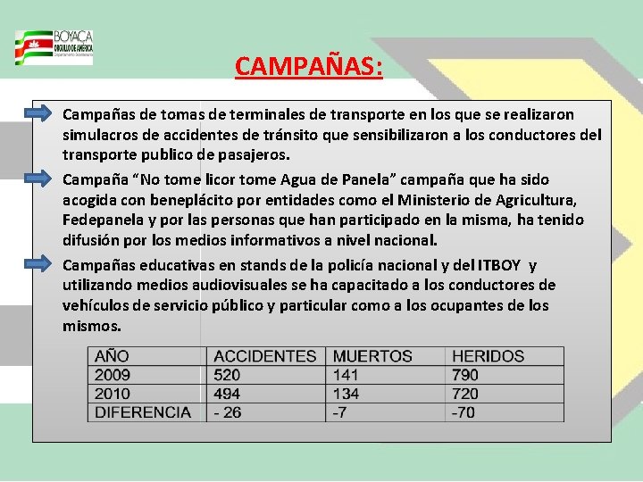 CAMPAÑAS: Campañas de tomas de terminales de transporte en los que se realizaron simulacros