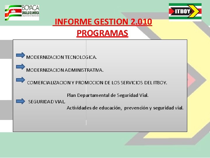 INFORME GESTION 2. 010 PROGRAMAS MODERNIZACION TECNOLOGICA. MODERNIZACION ADMINISTRATIVA. COMERCIALIZACION Y PROMOCION DE LOS