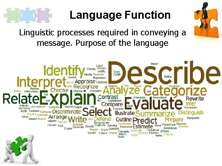 Language Function Linguistic processes required in conveying a message. Purpose of the language 
