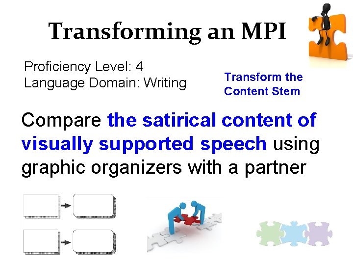Transforming an MPI Proficiency Level: 4 Language Domain: Writing Transform the Content Stem Compare