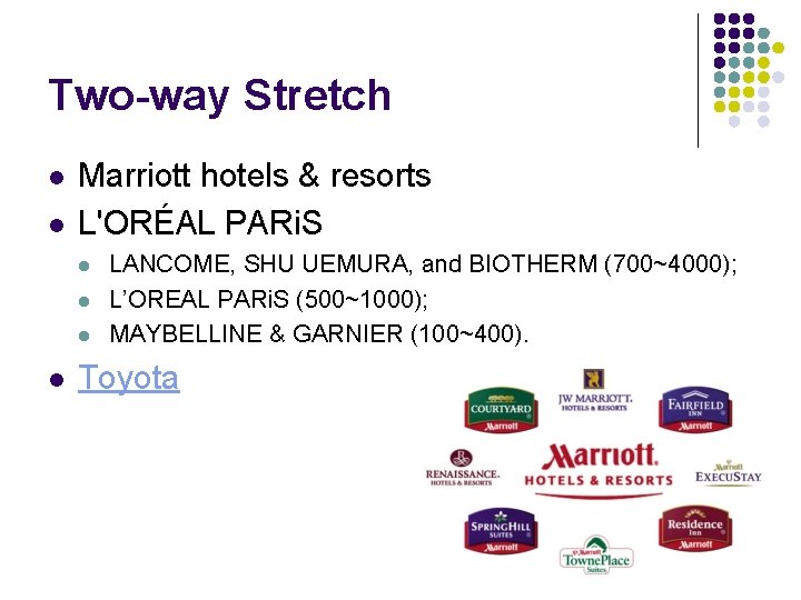 Two-way Stretch l l Marriott hotels & resorts L'ORÉAL PARi. S l l LANCOME,