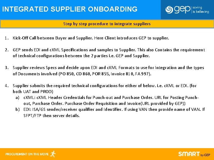INTEGRATED SUPPLIER ONBOARDING PROCESS Step by step procedure to integrate suppliers 1. Kick-Off Call