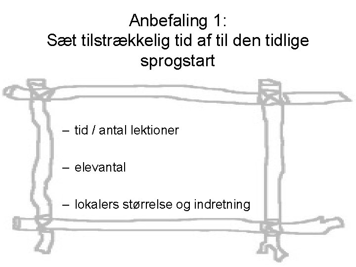 Anbefaling 1: Sæt tilstrækkelig tid af til den tidlige sprogstart – tid / antal