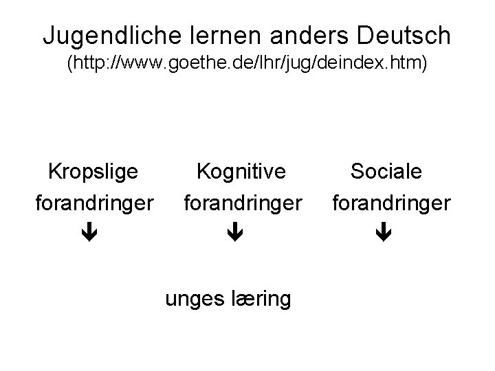 Jugendliche lernen anders Deutsch (http: //www. goethe. de/lhr/jug/deindex. htm) Kropslige forandringer Kognitive forandringer unges