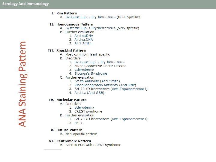 ANA Staining Pattern 