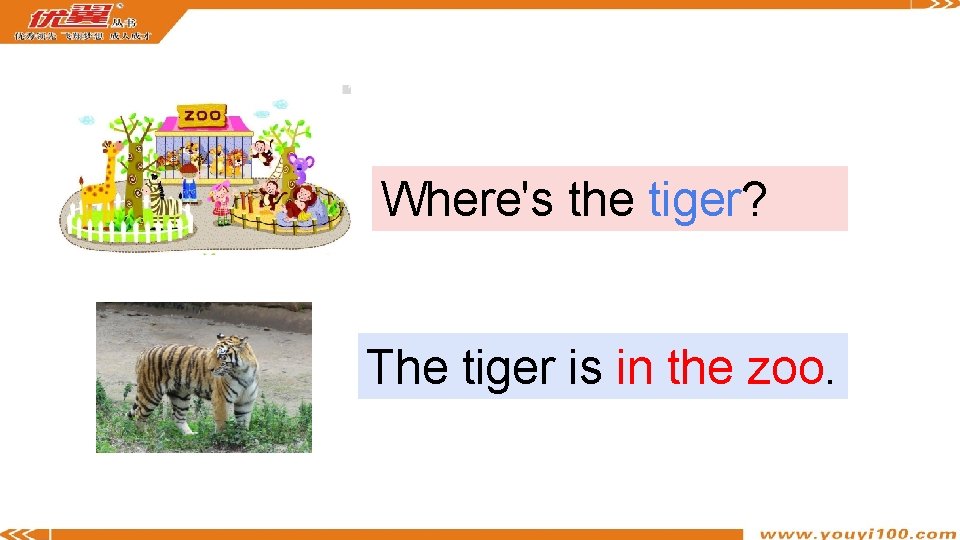 Where's the tiger? The tiger is in the zoo. 