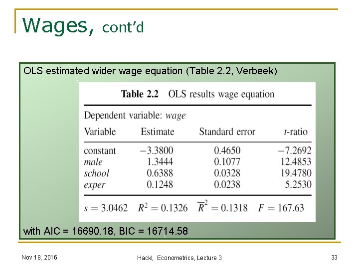 Wages, cont’d OLS estimated wider wage equation (Table 2. 2, Verbeek) with AIC =