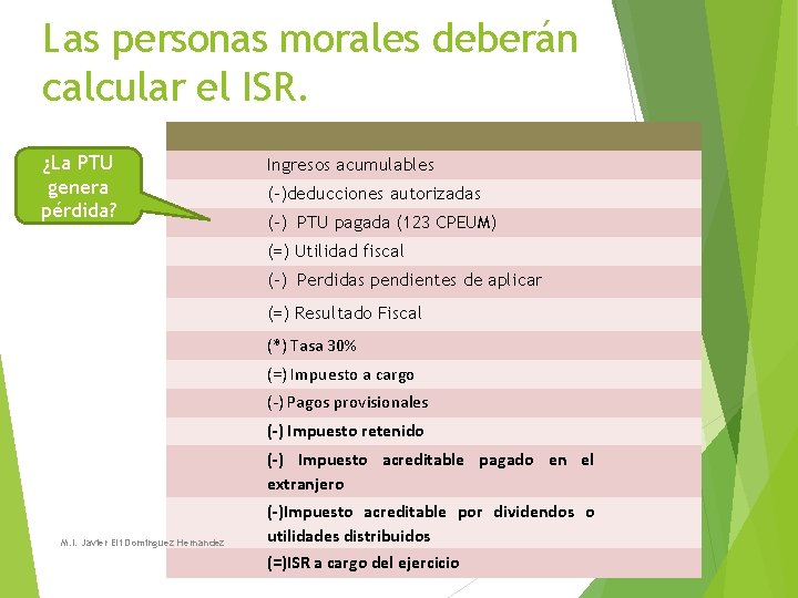 Las personas morales deberán calcular el ISR. ¿La PTU genera pérdida? Ingresos acumulables (-)deducciones Las personas morales deberán calcular el ISR. ¿La PTU genera pérdida? Ingresos acumulables (-)deducciones