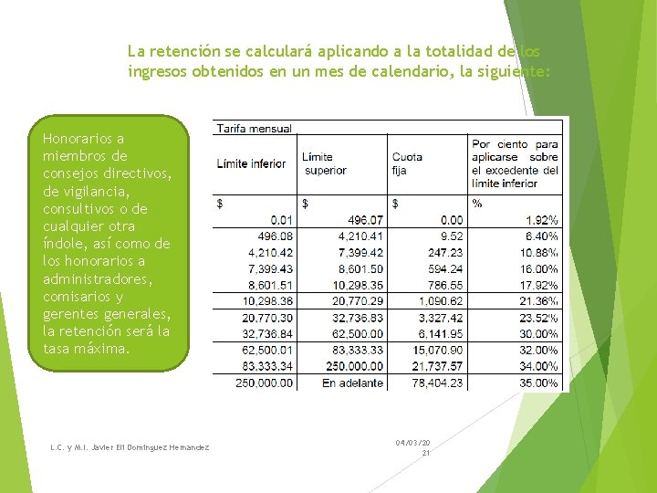 La retención se calculará aplicando a la totalidad de los ingresos obtenidos en un La retención se calculará aplicando a la totalidad de los ingresos obtenidos en un