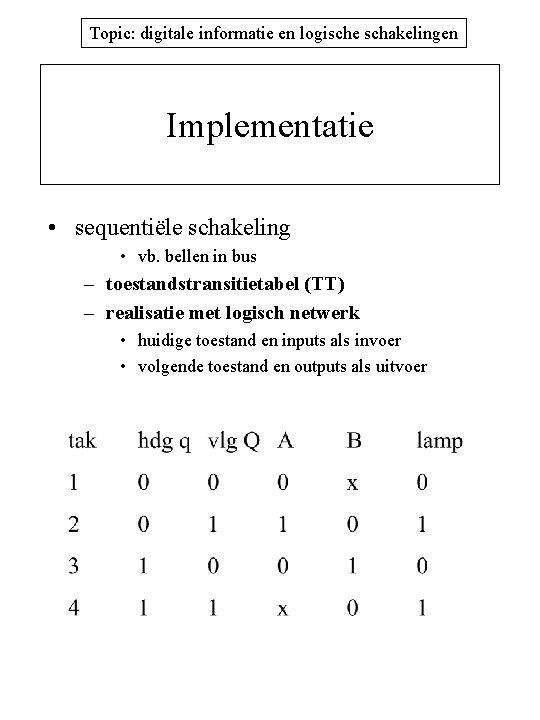 Topic: digitale informatie en logische schakelingen Implementatie • sequentiële schakeling • vb. bellen in