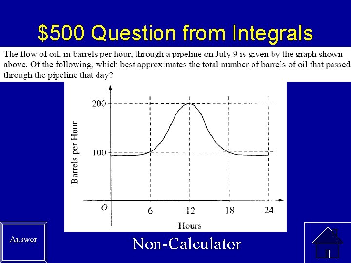 $500 Question from Integrals Non-Calculator 