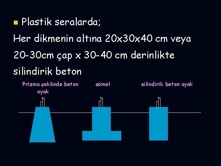 n Plastik seralarda; Her dikmenin altına 20 x 30 x 40 cm veya 20