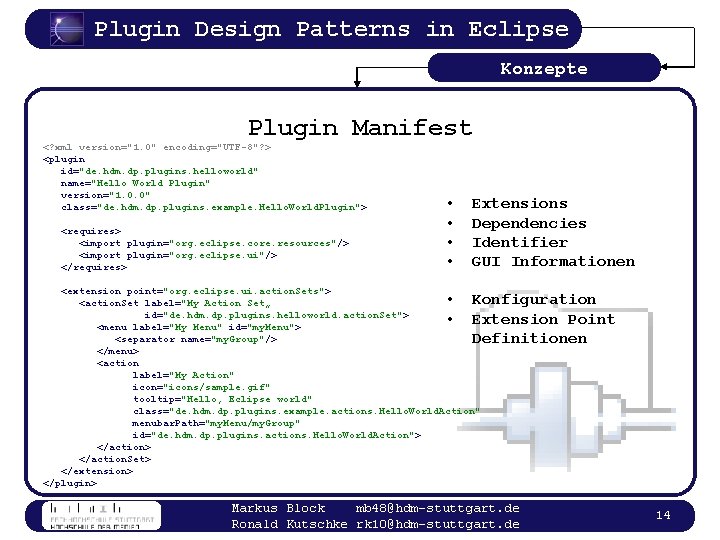 Plugin Design Patterns in Eclipse Konzepte Plugin Manifest <? xml version="1. 0" encoding="UTF-8"? >