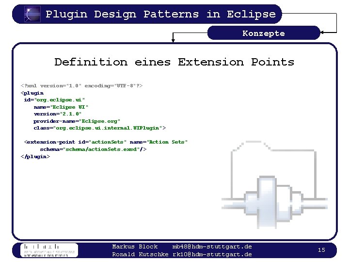 Plugin Design Patterns in Eclipse Konzepte Definition eines Extension Points <? xml version="1. 0"