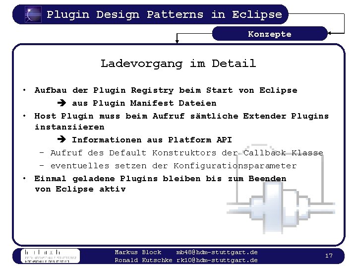 Plugin Design Patterns in Eclipse Konzepte Ladevorgang im Detail • Aufbau der Plugin Registry