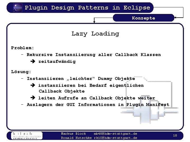 Plugin Design Patterns in Eclipse Konzepte Lazy Loading Problem: – Rekursive Instanziierung aller Callback