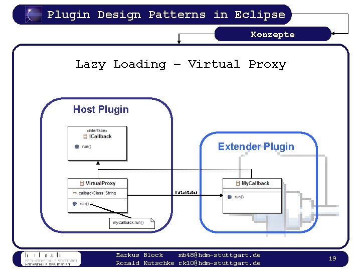 Plugin Design Patterns in Eclipse Konzepte Lazy Loading – Virtual Proxy Host Plugin Extender