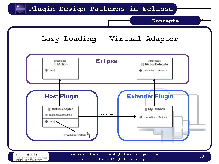 Plugin Design Patterns in Eclipse Konzepte Lazy Loading – Virtual Adapter Eclipse Host Plugin