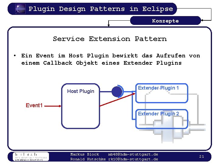 Plugin Design Patterns in Eclipse Konzepte Service Extension Pattern • Ein Event im Host