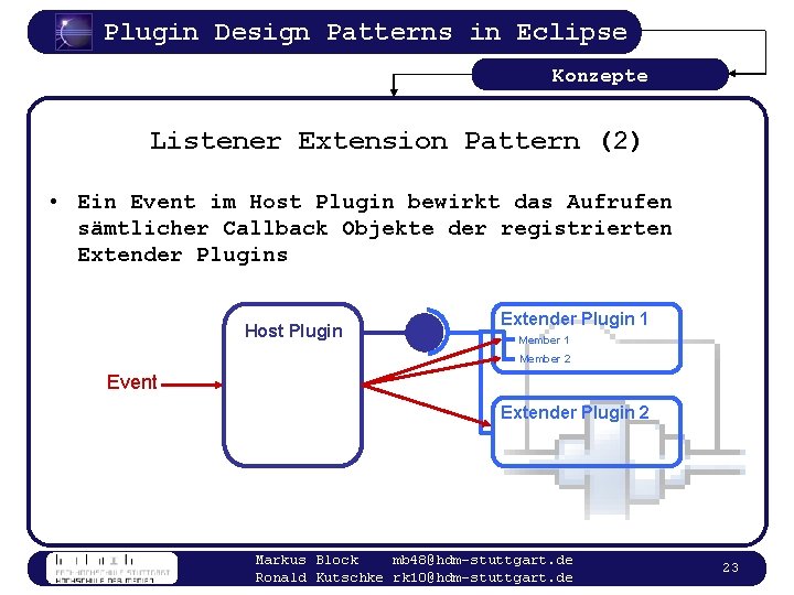 Plugin Design Patterns in Eclipse Konzepte Listener Extension Pattern (2) • Ein Event im