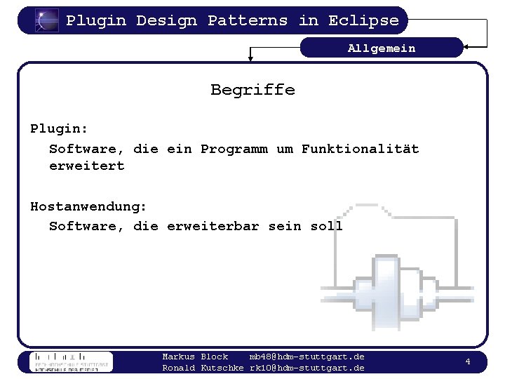 Plugin Design Patterns in Eclipse Allgemein Begriffe Plugin: Software, die ein Programm um Funktionalität