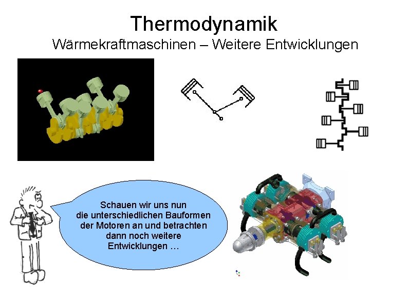 Thermodynamik Wärmekraftmaschinen – Weitere Entwicklungen Schauen wir uns nun die unterschiedlichen Bauformen der Motoren