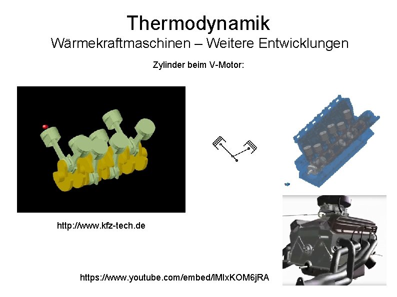 Thermodynamik Wärmekraftmaschinen – Weitere Entwicklungen Zylinder beim V-Motor: http: //www. kfz-tech. de https: //www.