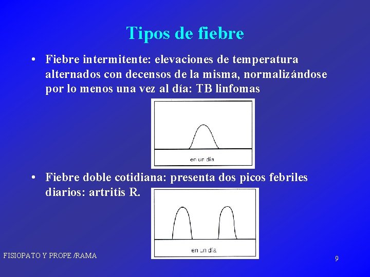 Tipos de fiebre • Fiebre intermitente: elevaciones de temperatura alternados con decensos de la