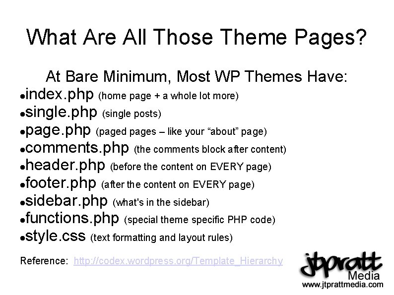 What Are All Those Theme Pages? At Bare Minimum, Most WP Themes Have: index.