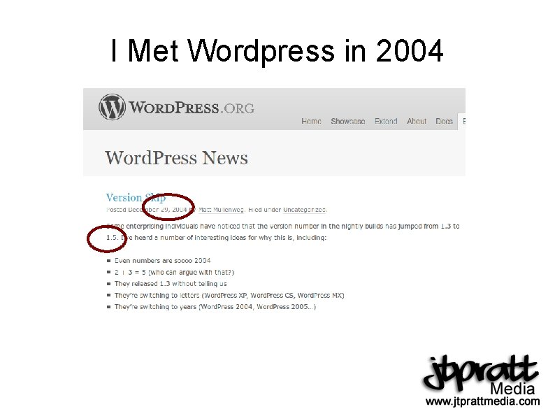 I Met Wordpress in 2004 