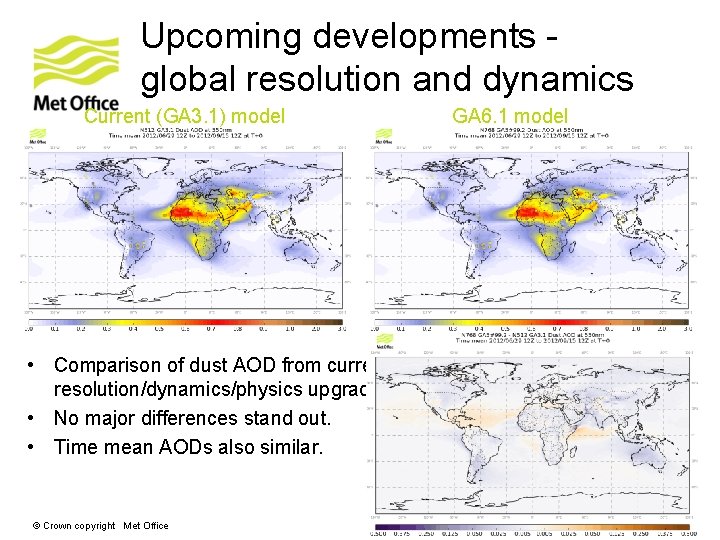 Upcoming developments global resolution and dynamics Current (GA 3. 1) model GA 6. 1