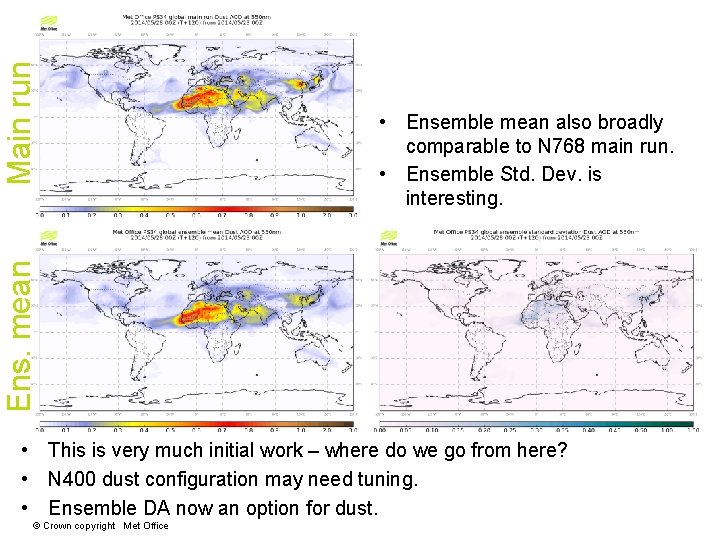 Main run Ens. mean • Ensemble mean also broadly comparable to N 768 main