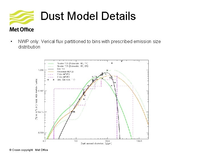 Dust Model Details • NWP only: Verical flux partitioned to bins with prescribed emission