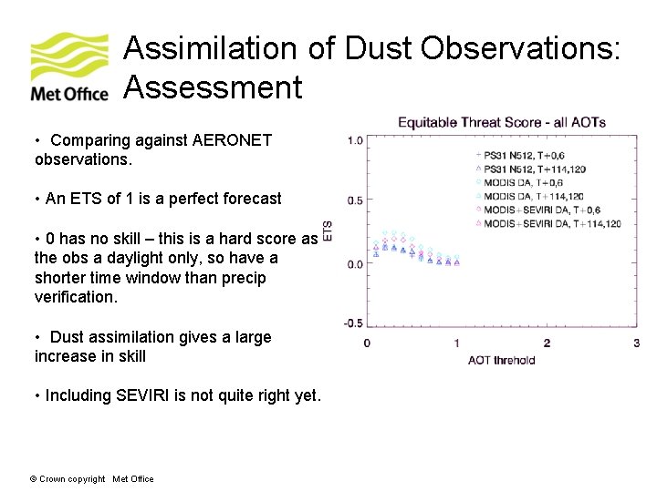 Assimilation of Dust Observations: Assessment • Comparing against AERONET observations. • An ETS of
