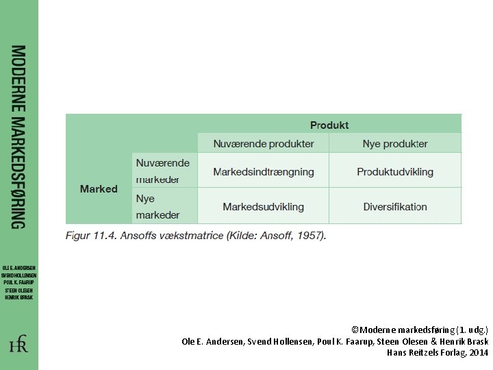 ©Moderne markedsføring (1. udg. ) Ole E. Andersen, Svend Hollensen, Poul K. Faarup, Steen