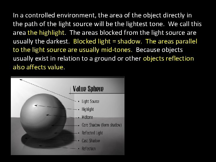 In a controlled environment, the area of the object directly in the path of