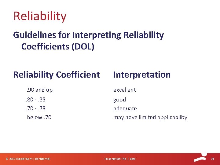 Reliability Guidelines for Interpreting Reliability Coefficients (DOL) Reliability Coefficient Interpretation . 90 and up Reliability Guidelines for Interpreting Reliability Coefficients (DOL) Reliability Coefficient Interpretation . 90 and up