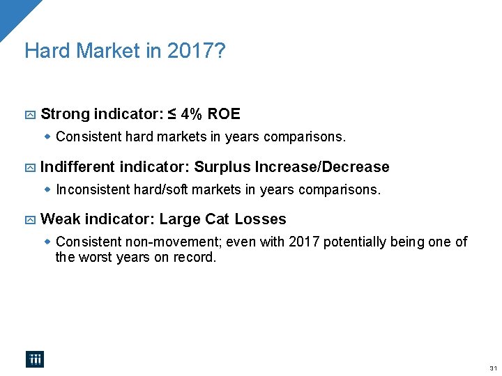 Hard Market in 2017? Strong indicator: ≤ 4% ROE Consistent hard markets in years Hard Market in 2017? Strong indicator: ≤ 4% ROE Consistent hard markets in years