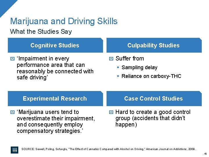 Marijuana and Driving Skills What the Studies Say Cognitive Studies ‘Impairment in every performance Marijuana and Driving Skills What the Studies Say Cognitive Studies ‘Impairment in every performance
