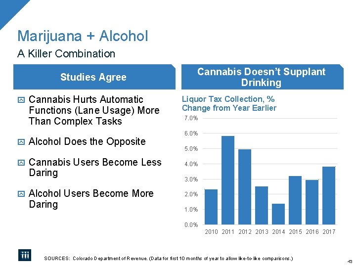 Marijuana + Alcohol A Killer Combination Studies Agree Cannabis Hurts Automatic Functions (Lane Usage) Marijuana + Alcohol A Killer Combination Studies Agree Cannabis Hurts Automatic Functions (Lane Usage)