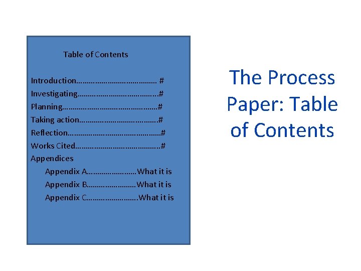 Table of Contents Introduction………………… # Investigating………………. . . # Planning……………………. # Taking action……………. …….