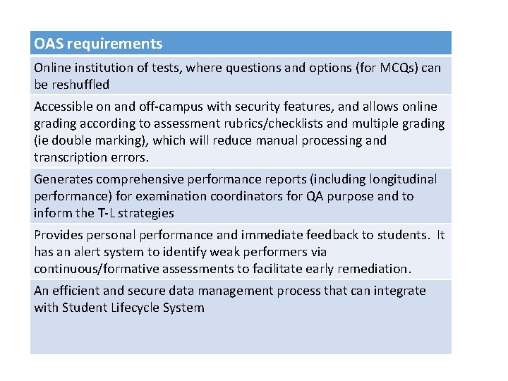 OAS requirements Online institution of tests, where questions and options (for MCQs) can be