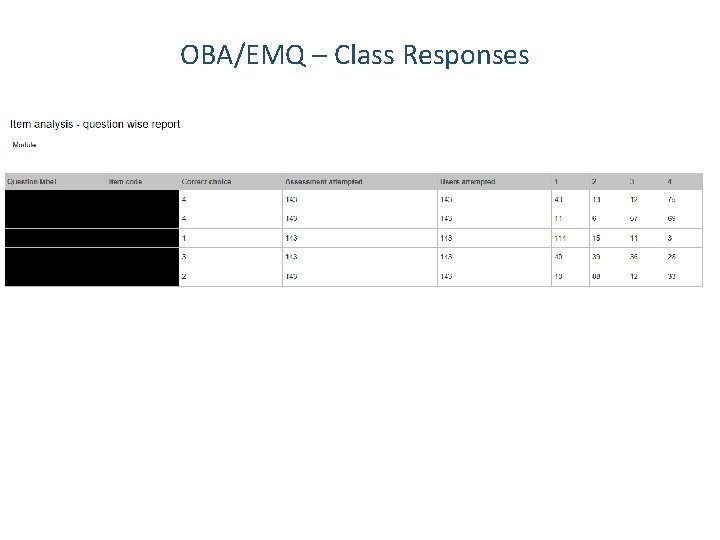 OBA/EMQ – Class Responses 