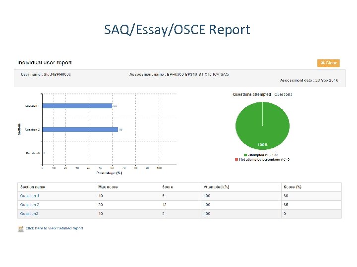 SAQ/Essay/OSCE Report 